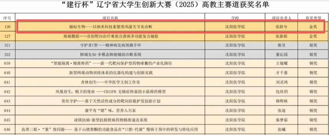 360足球比分